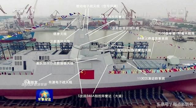 印度最新驱逐舰半身下水要全方位超越052D!却