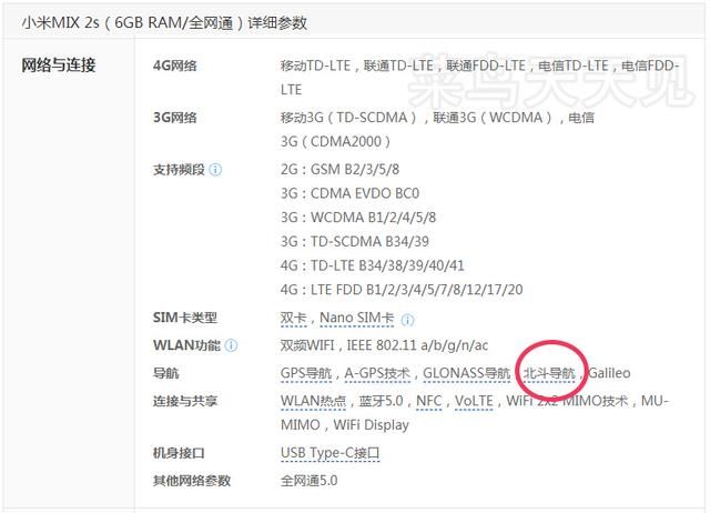 北斗卫星导航系统与北斗地图APP是两回事,别