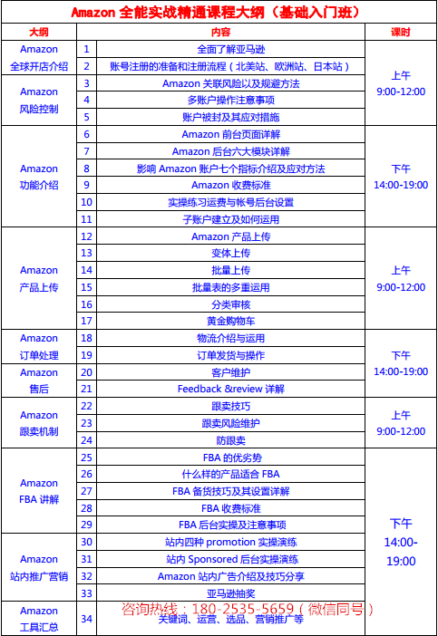日本亚马逊注册教程详解 2018深圳亚马逊培训
