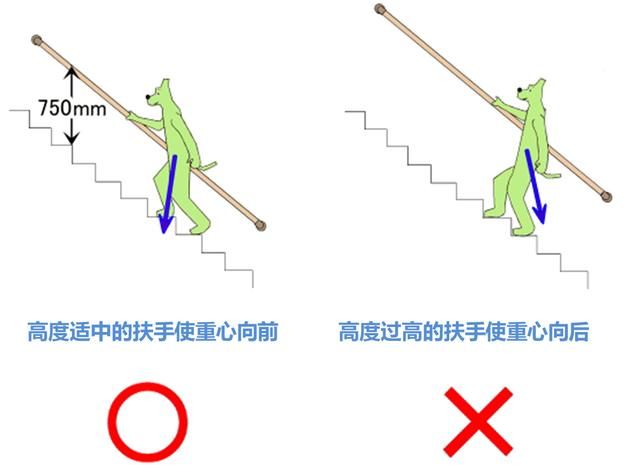 日本老人卖掉200万房子住进的养老院,魅力究竟