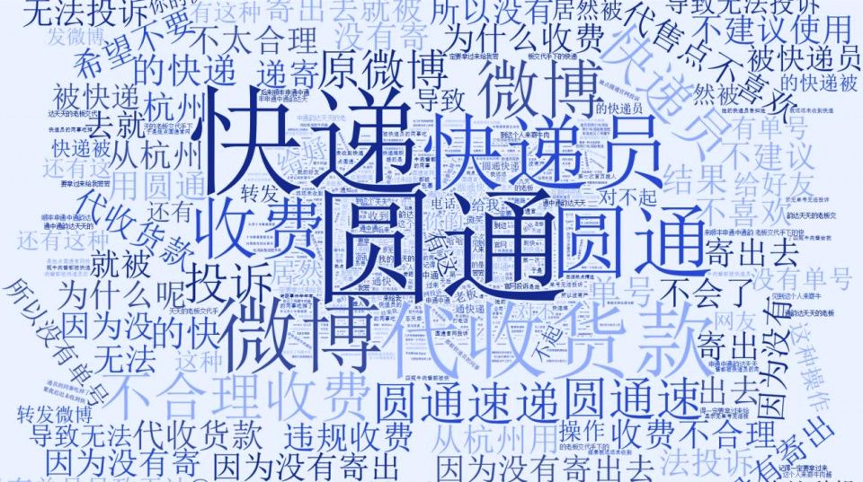 2018快递行业将重新洗牌 | 中通有望代替顺丰成