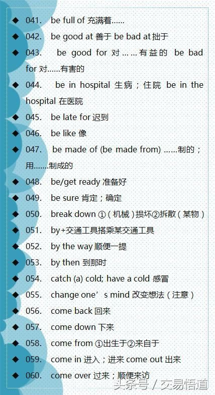 初中英语:重点英语短语大全,非常实用,多看多练