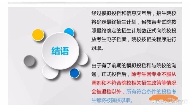 2018年,高考录取,模拟投档是什么意思?