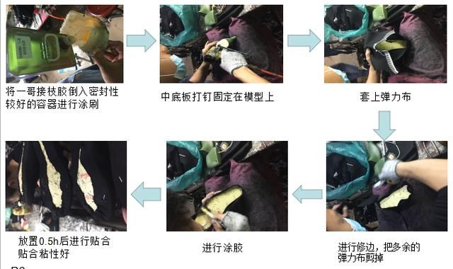 高跟鞋包根胶水有吗?用一哥接枝胶就对了