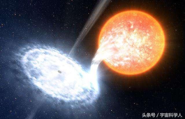 银河系附近现沉睡的黑洞,科学家:若其改变轨道