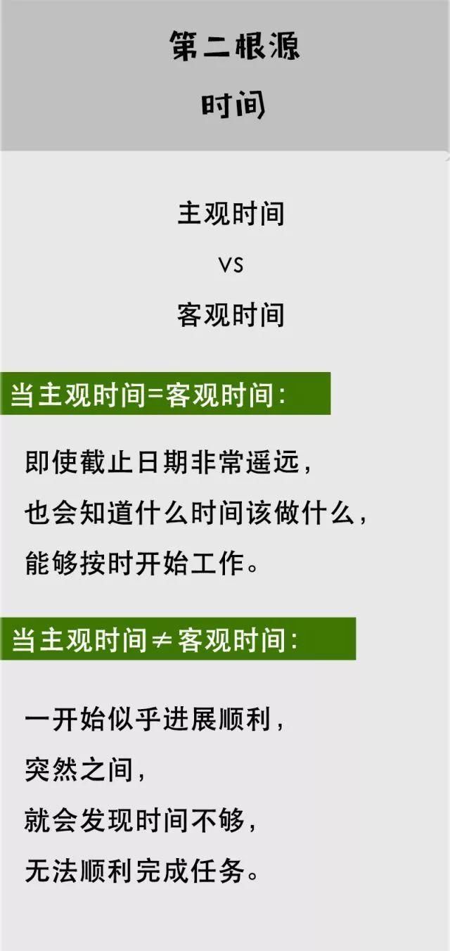 医生说我没得救,因为我得了拖延症晚期