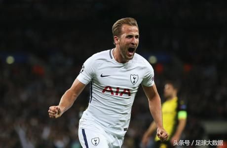 滚球推荐:英超,意甲,德甲,西甲,法甲,隐藏的诱盘