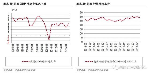 中银宏观:钱思韵、朱启兵最后的流动性收紧者