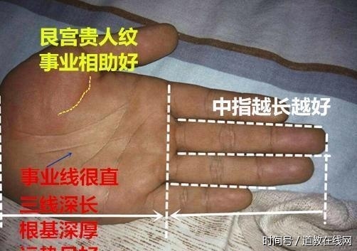 手相:男人“此处”越长越好,40前穷小子,40后富贵非凡 手相:男人“此处”越长越好,40前穷小子,40后富贵非凡