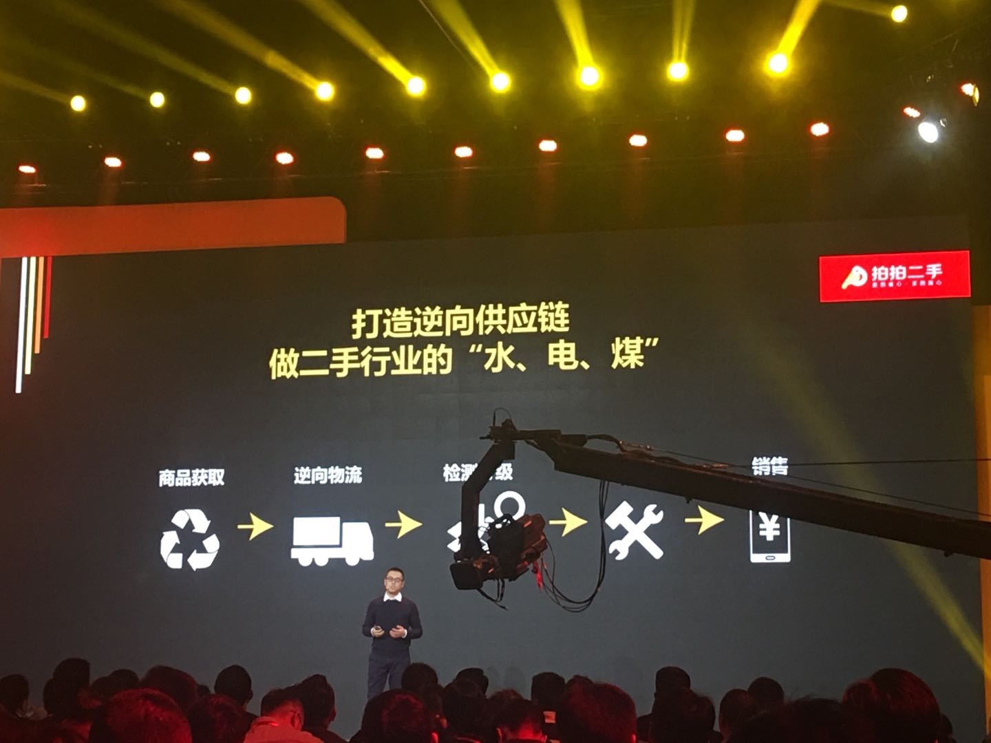 复活拍拍二手 京东要用逆向供应链做标准化二