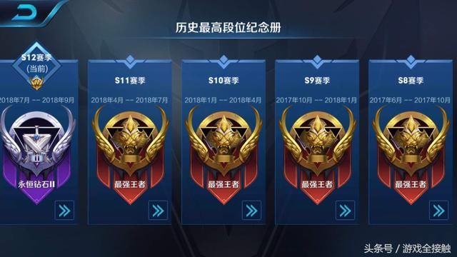 王者荣耀:S12大事件!吕布加强,射手打野已经淘