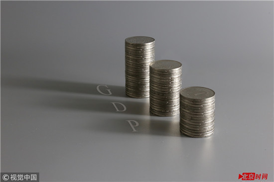 中国2017经济总量与增长速度_中国gdp总量增长图