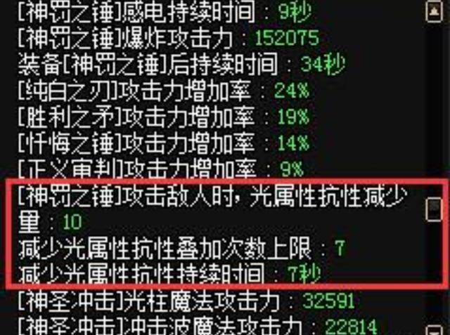 dnf:关于魔兽副本上线后的属强问题