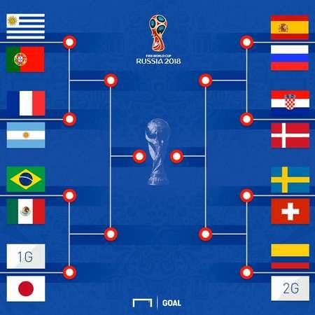 世界杯最悲惨出局球队正式出炉!欧洲占十队,非