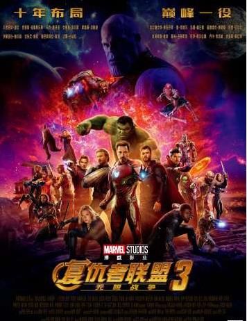 复仇者联盟3豆瓣评分多少:影片评分及彩蛋介绍