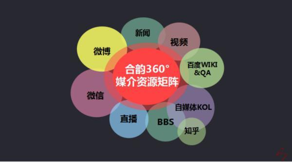 瑞斯康达跌440%成交额263亿元近3日主力净流入-920105万