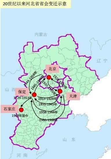 每个河北人都该了解,河北省会变迁史!