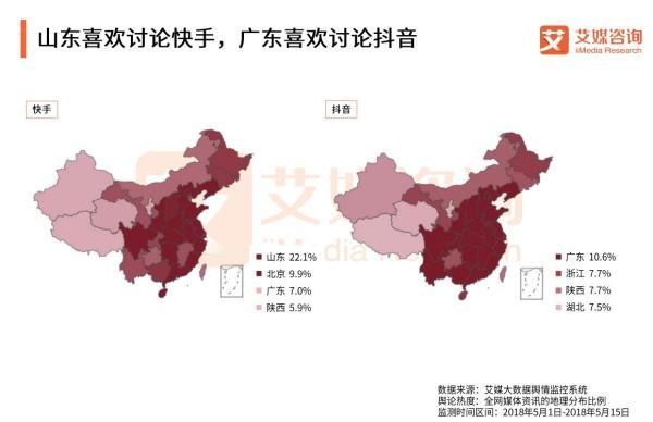 抖音快手用户收入水平PK,谁更高?