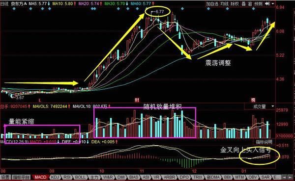 新华社重磅消息:华为借壳此股上市落实,李大霄