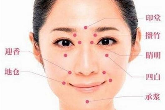 感冒鼻子不通气?不花一分钱,点揉这个穴位比吃药还管用