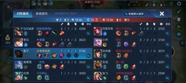 王者光彩:S15更新,這冷門弓手變下路一霸!網友:根柢沒法打! 遊戲 第1張-尋夢遊戲 王者光彩:S15更新,這冷門弓手變下路一霸!網友:根柢沒法打! 遊戲 第1張