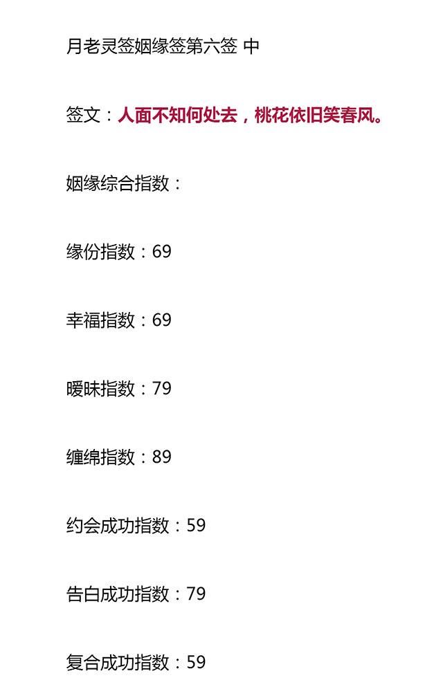 月老姻缘签:姻缘这种事,冥冥之中早已注定!