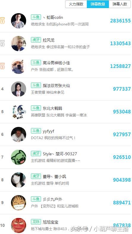 6324、德云色斗鱼两大梗王被偷,龙珠、虎牙