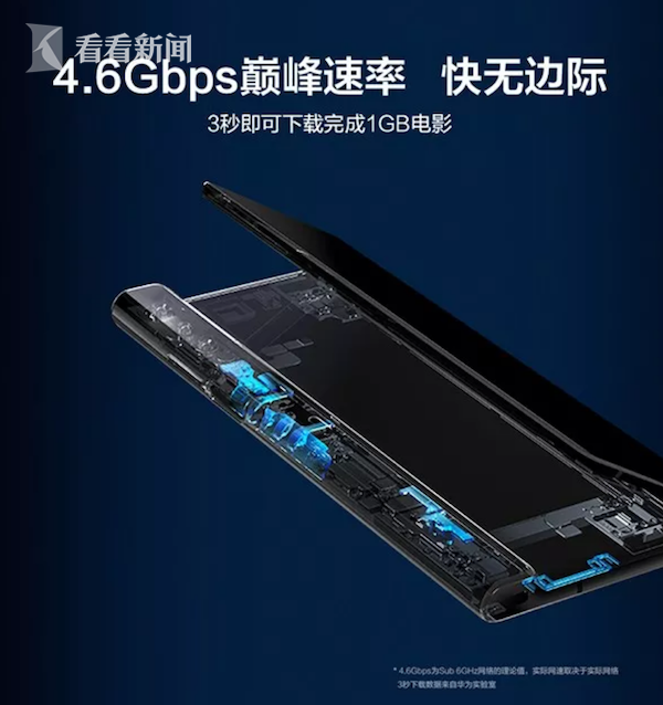 视频|5G+折叠屏!华为发布新款Mate X手机惊艳