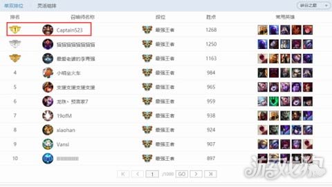 LOL路人局佐伊登顶峡谷之巅 胜点达到1268