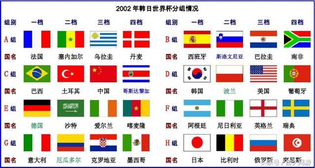 怎样进入足球国家队 t014cf816c6d4309030.jpg?size=640x341