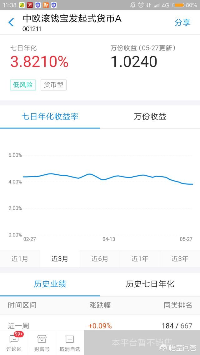 余额宝升级后,哪个基金比较安全,收益可观,且使