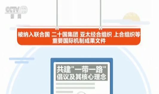 【“一带一路”倡议五周年】政策环境进一步优化 【“一带一路”倡议五周年】政策环境进一步优化