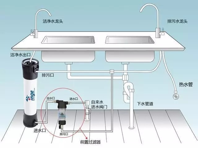 血泪史丨家里插座,水路永远不够用?你真的很需要"水电预评估"