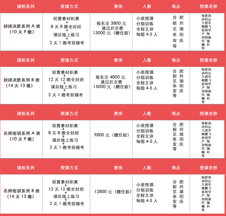 安徽公务员面试真题解析2018省直公务员面试