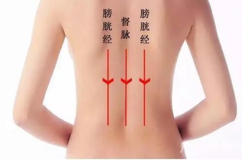 撞背功撞开背部经脉，疏通膀胱经、打通督脉，活络全身血脉（来源：北京时间）