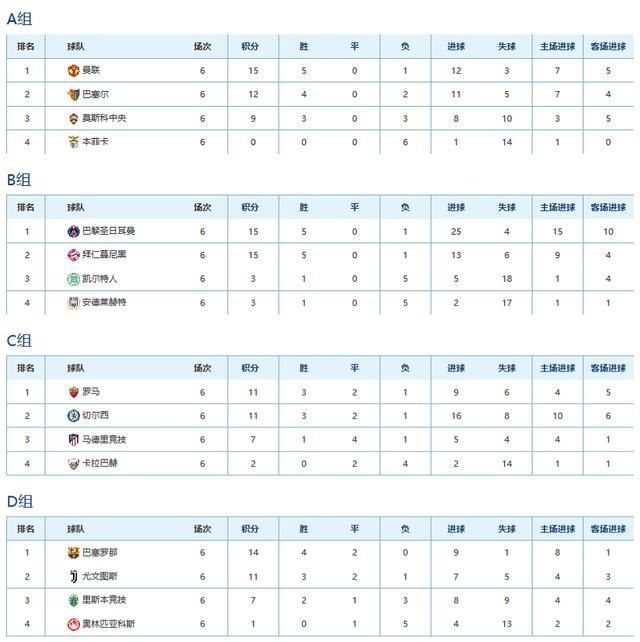 守望先锋第二赛季|守望先锋联赛 2022 赛季社区更新