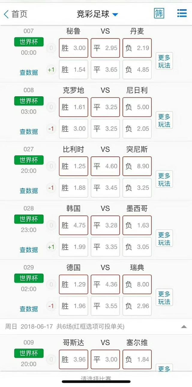 世界杯竞彩足球2串一或5串一、让球或猜比分