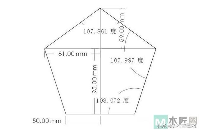 求木匠圈大神:木工怎么样简易画五角星,有哪些