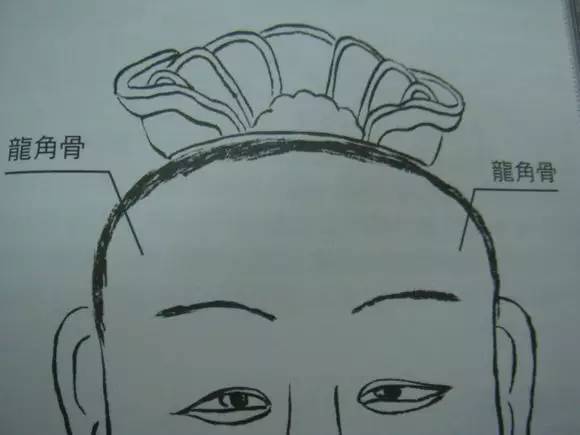 几种富贵的骨相,你有吗 几种富贵的骨相,你有吗