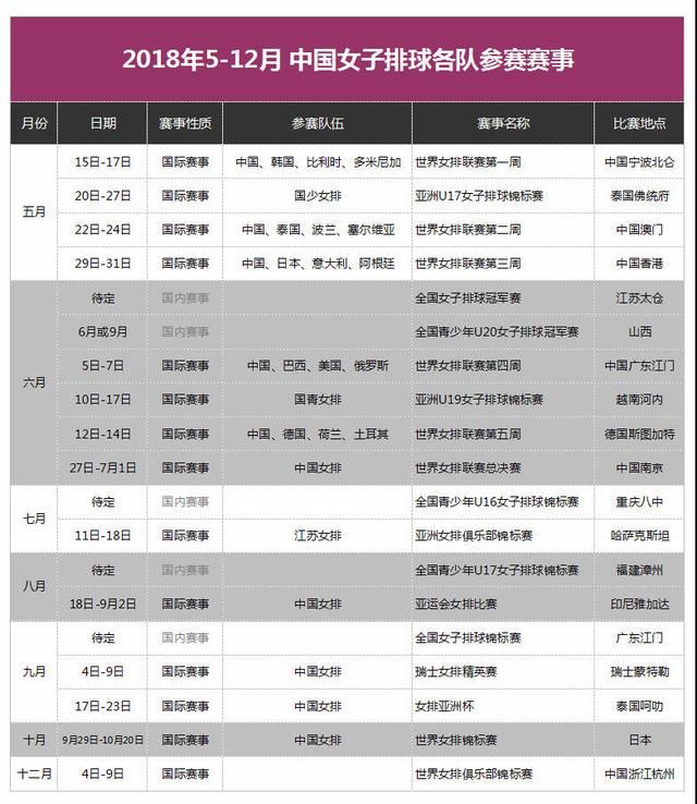 必威体育世界杯投注入口_2026世界杯赛程时间与赔率走势分析2026美加墨世界杯32强尘埃落定：阿根廷夺头名淘汰赛即将开启！