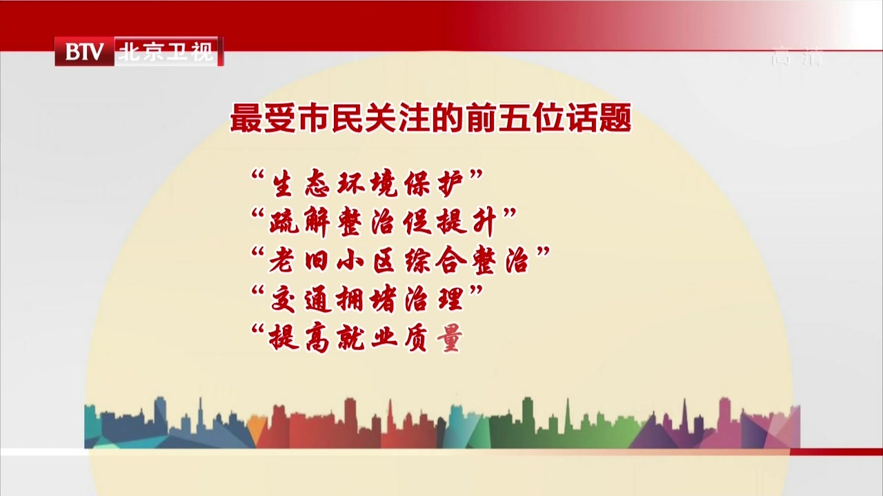 2018年北京市“两会”《市民对话一把手》再次启程 2018年北京市“两会”《市民对话一把手》再次启程