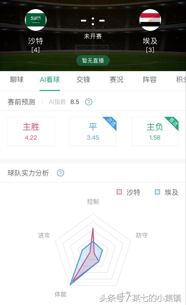 2018世界杯A组第三轮:沙特阿拉伯VS埃及 赛前