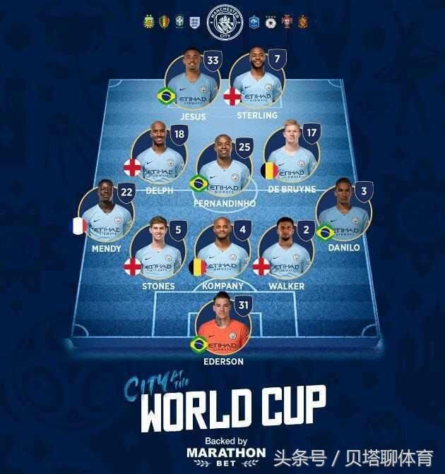 世界杯曼城球员5个首发4个混子!离开瓜迪奥拉