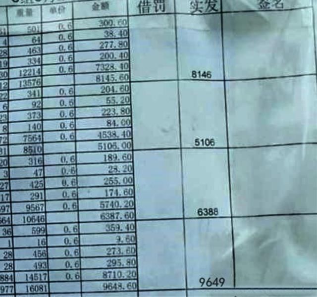 东莞电子厂厂花晒工资单,抱怨奖金少想辞职,