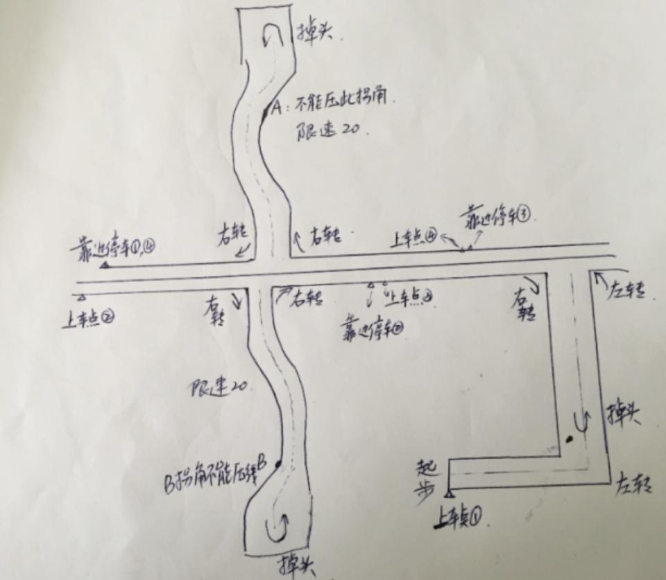 史上最强学员分享,科目二三炒鸡详细攻略(附手绘线路图)