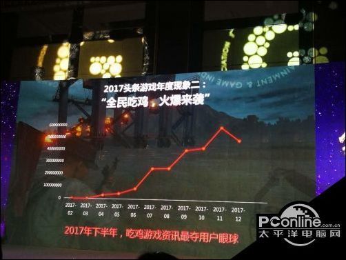微信跳一跳跳上1000分 瓜分10万元奖金