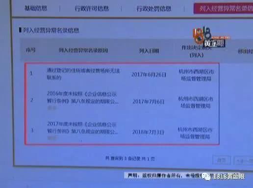 怎么才算自己名下有公司 t01513085c9ac4c3b60.jpg?size=516x383