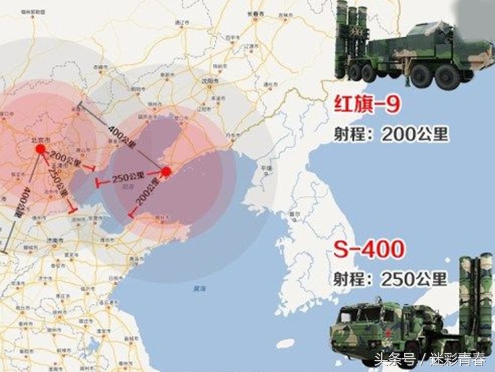 号称全球最强 首批俄制S400防空导弹运抵中国