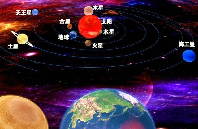 月球的启示:为啥地球上会有生命?其实整个太阳系都在帮忙