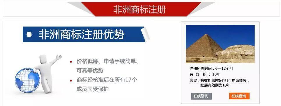 开拓海外市场,国际商标注册的重要性!